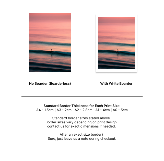 Surfer At Sunset